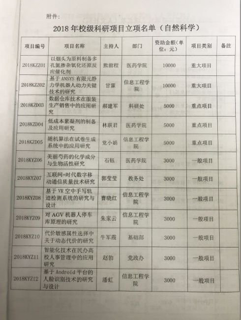 校级科研1.png